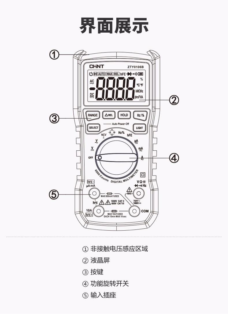 数字万用表内部结构图图片